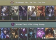 lol贴膜瞎怎么出装